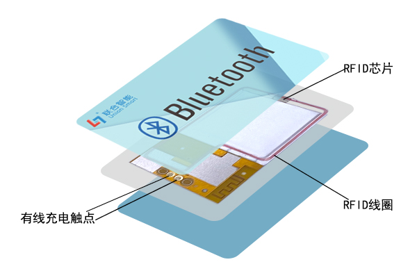 nRF52832充电式蓝牙5.0 iBEACON卡丨有线充电有源智能卡