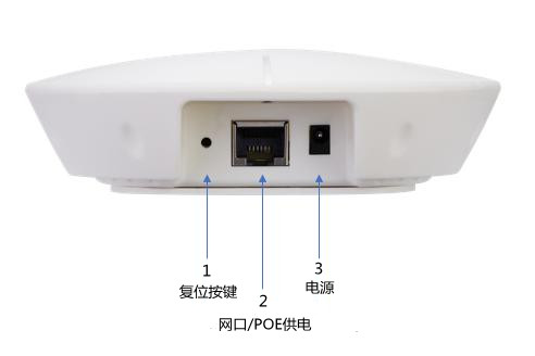 ibeacon信标