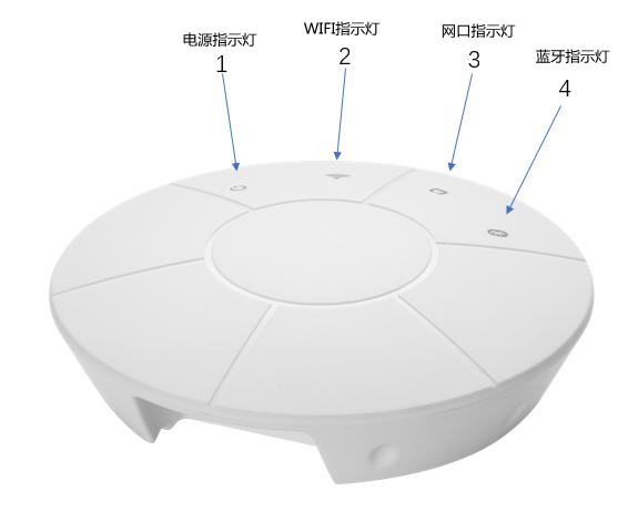 蓝牙网关