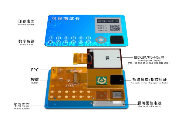 冷压封卡专利|低温层压工艺|PCBA技术