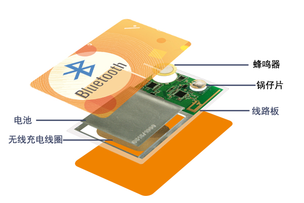 PCB封装