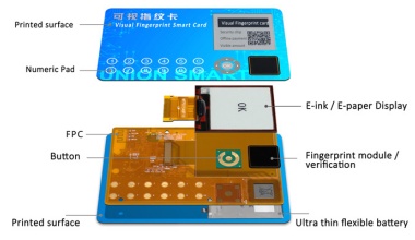 一种适合小批量个性化定制的便携式电子产品的 卡式外形封装工艺探讨
